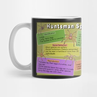 Huntsman Spider General knowledge poster Mug